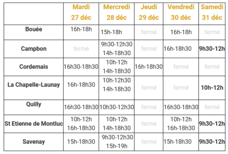 Agrandir l'image, .PNG 45 Ko (fenêtre modale)
