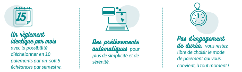 Agrandir l'image, .PNG 37 Ko (fenêtre modale)