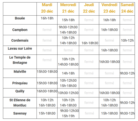 Agrandir l'image, .PNG 81 Ko (fenêtre modale)