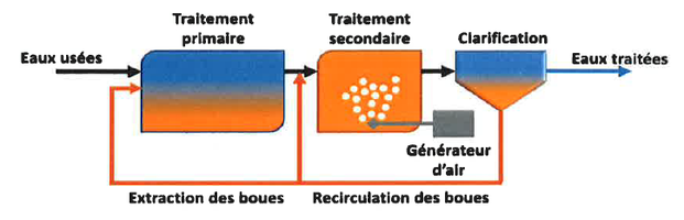 Agrandir l'image, .PNG 85 Ko (fenêtre modale)