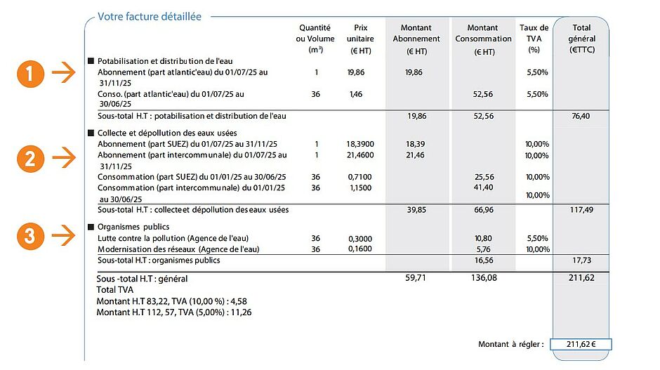 Agrandir l'image, .JPG 127 Ko (fenêtre modale)