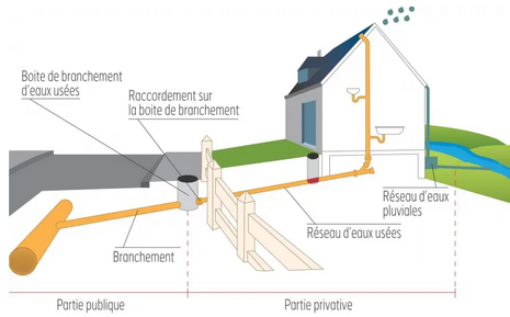 Agrandir l'image, .PNG 310 Ko (fenêtre modale)