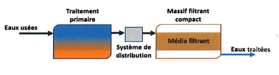 Agrandir l'image, .PNG 73 Ko (fenêtre modale)