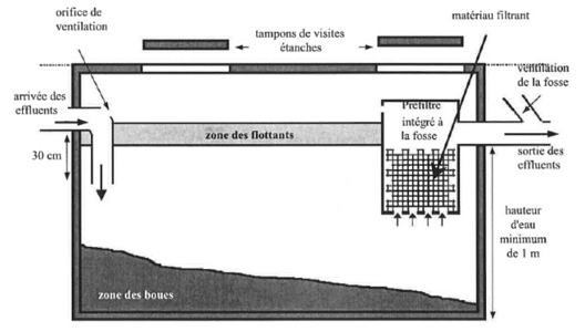 Agrandir l'image, .PNG 62 Ko (fenêtre modale)