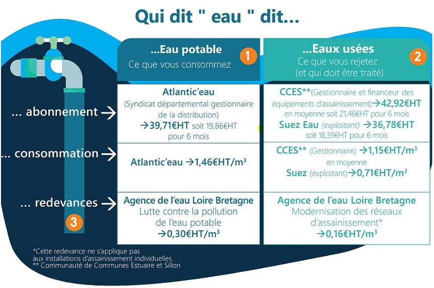 Agrandir l'image, .JPG 120 Ko (fenêtre modale)